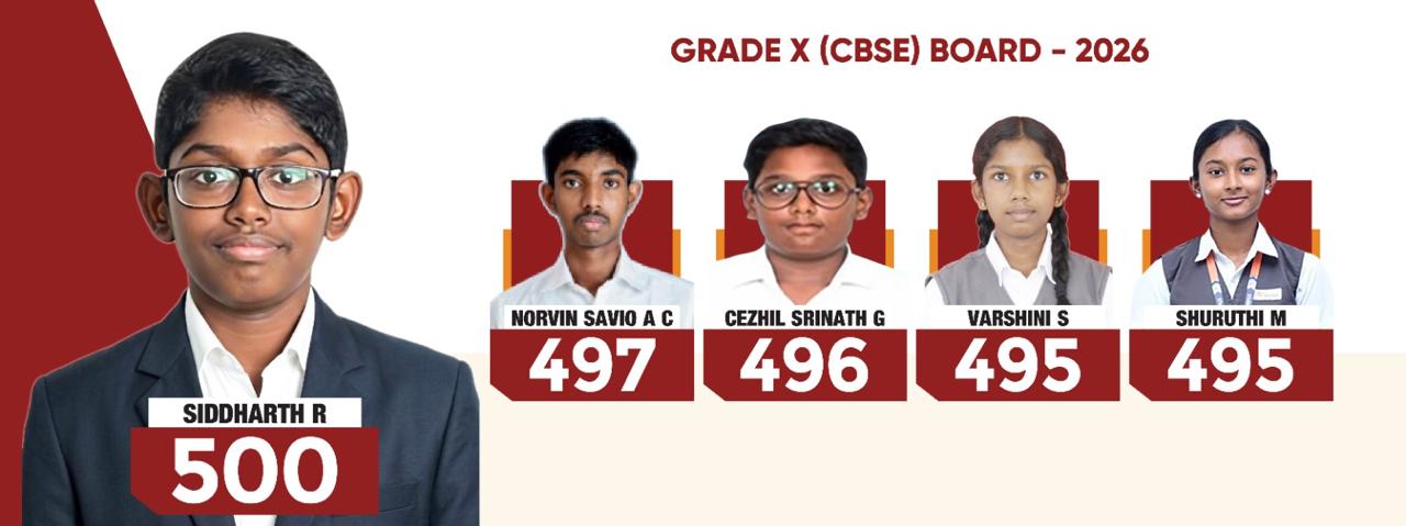 Velammal Bodhi Campus Banner 2